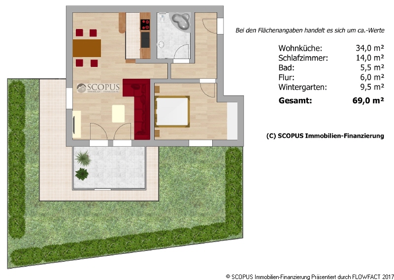 Grundriss